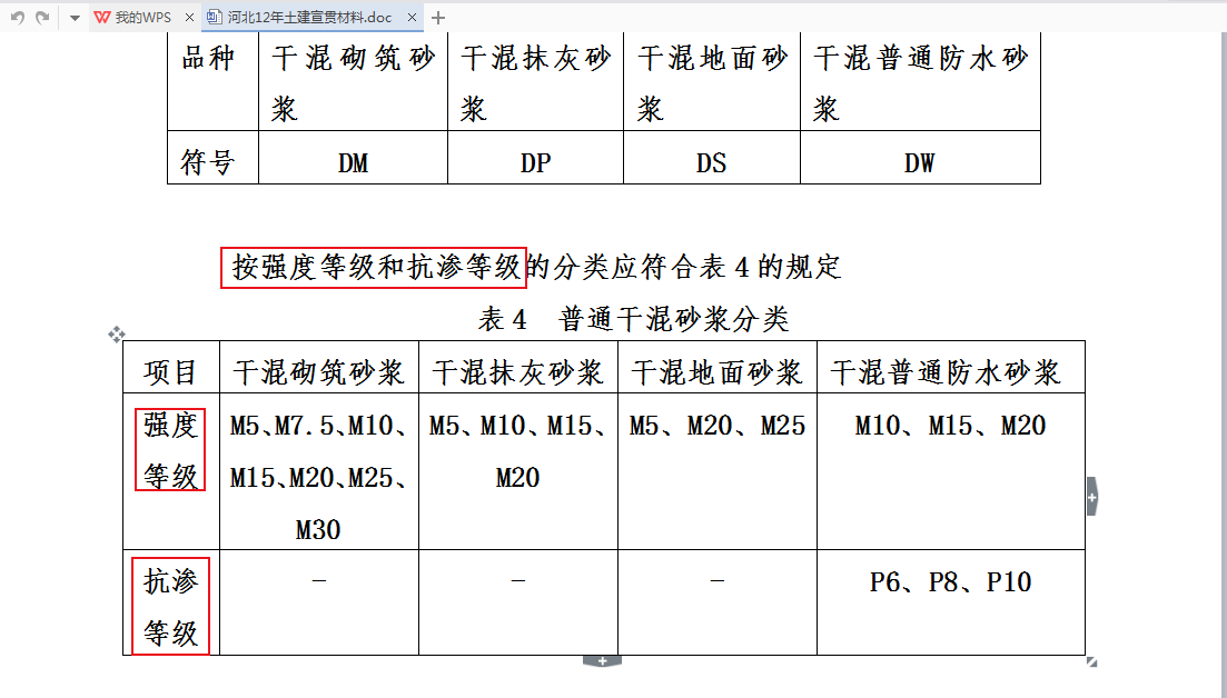 水泥砂浆标号与干混砂浆的区别及含义解析